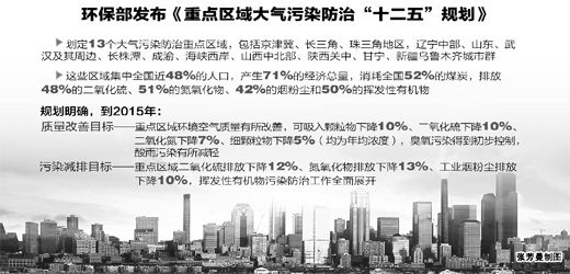 環保部 手机看片网