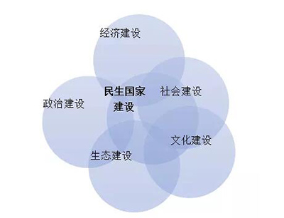 看片网站在线—平衡