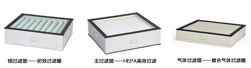 激光看片网站在线過濾器